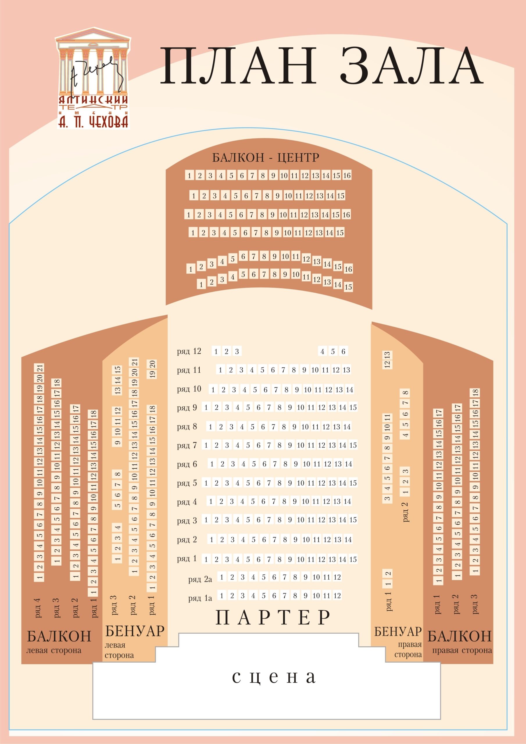 Визит в театр — Ялтинский театр им. А. П. Чехова